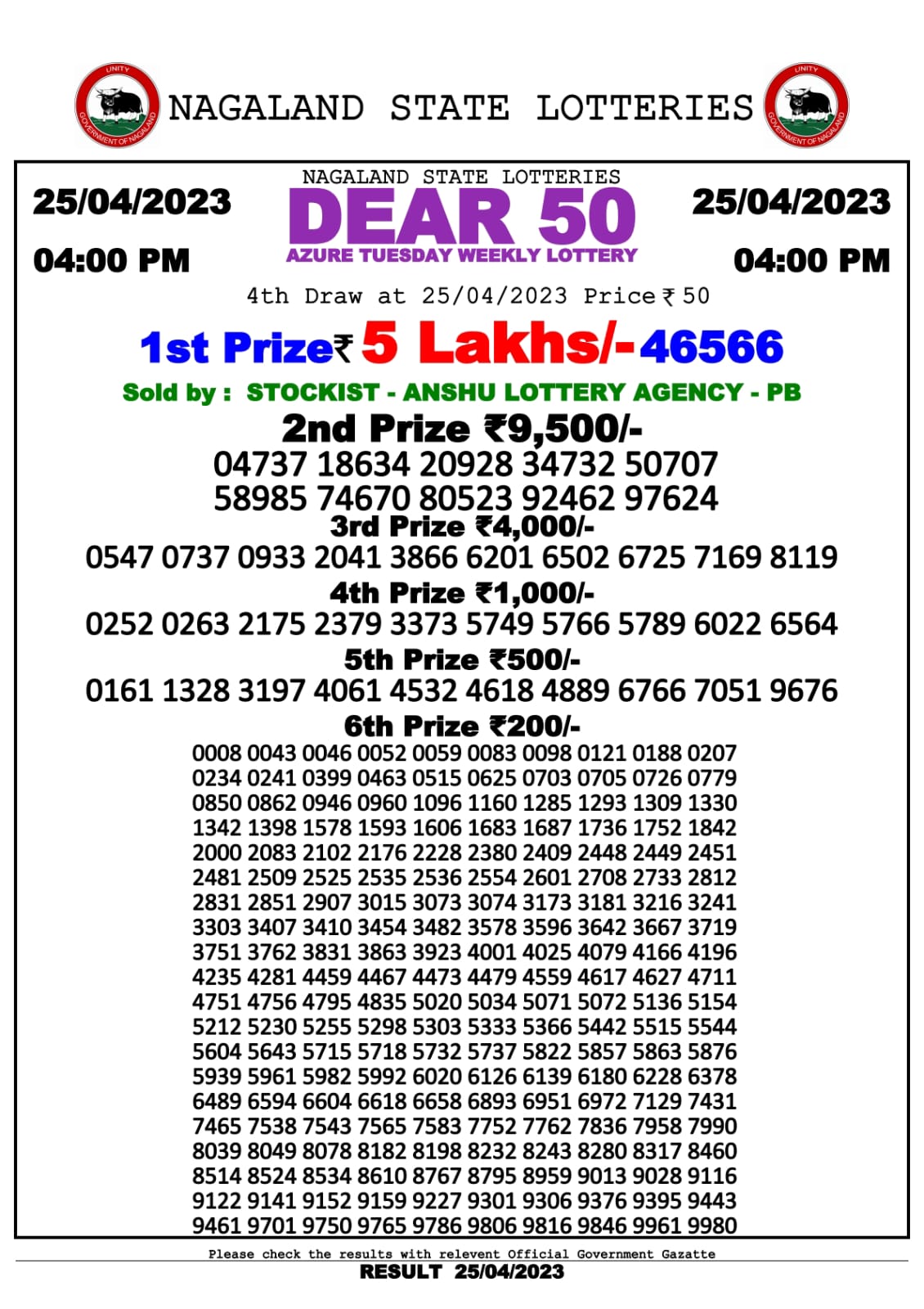 Lottery Result Today April 25, 2023