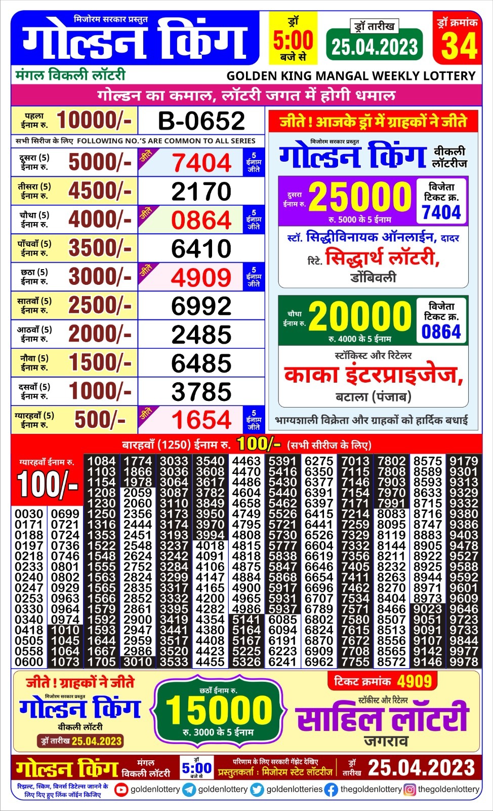 Lottery Result Today April 25, 2023