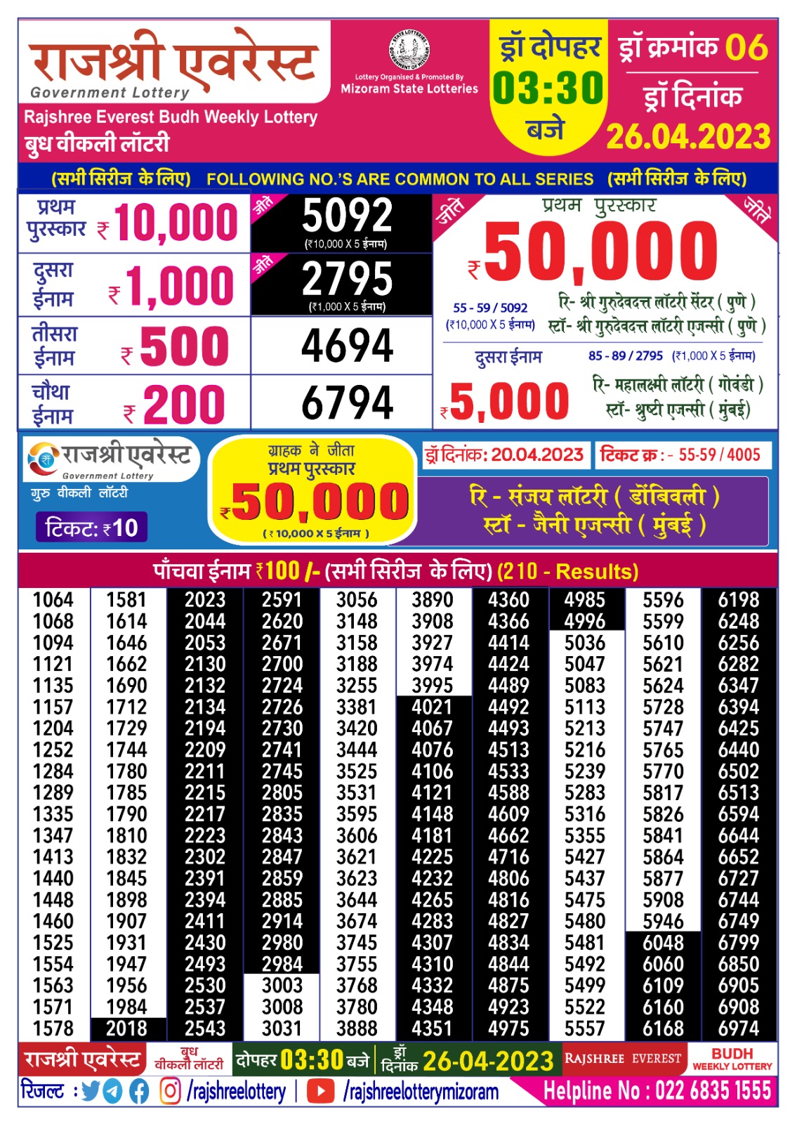 Lottery Result Today April 26, 2023