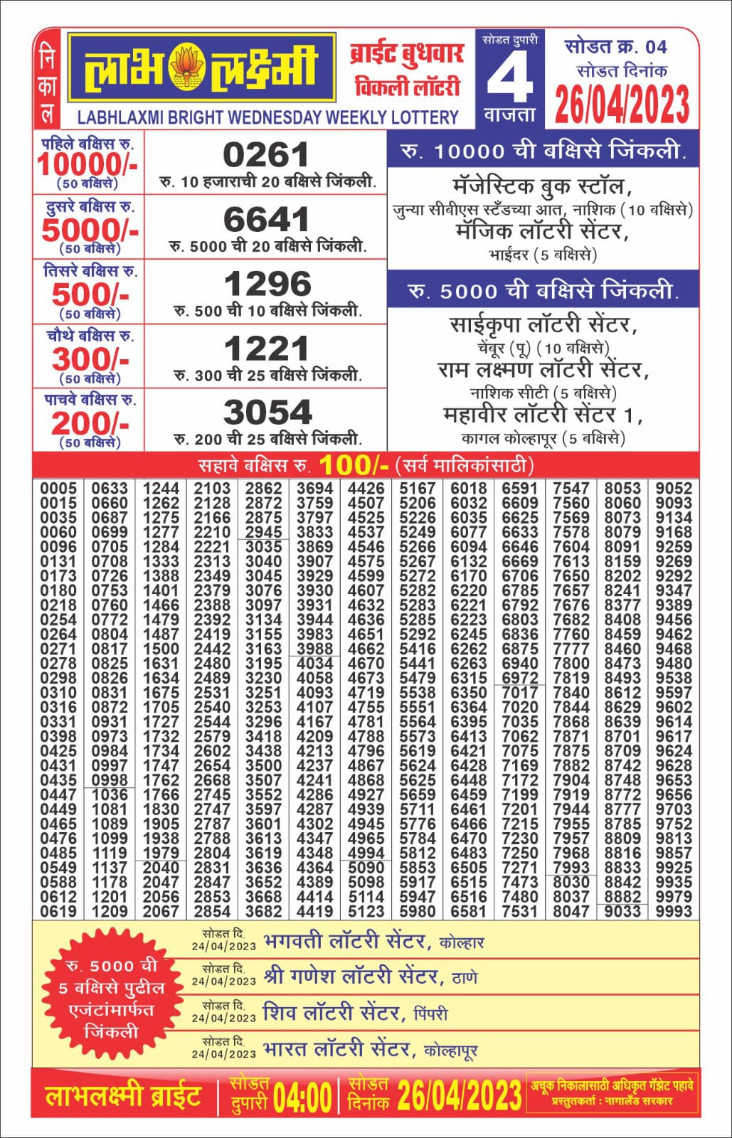 Lottery Result Today April 26, 2023