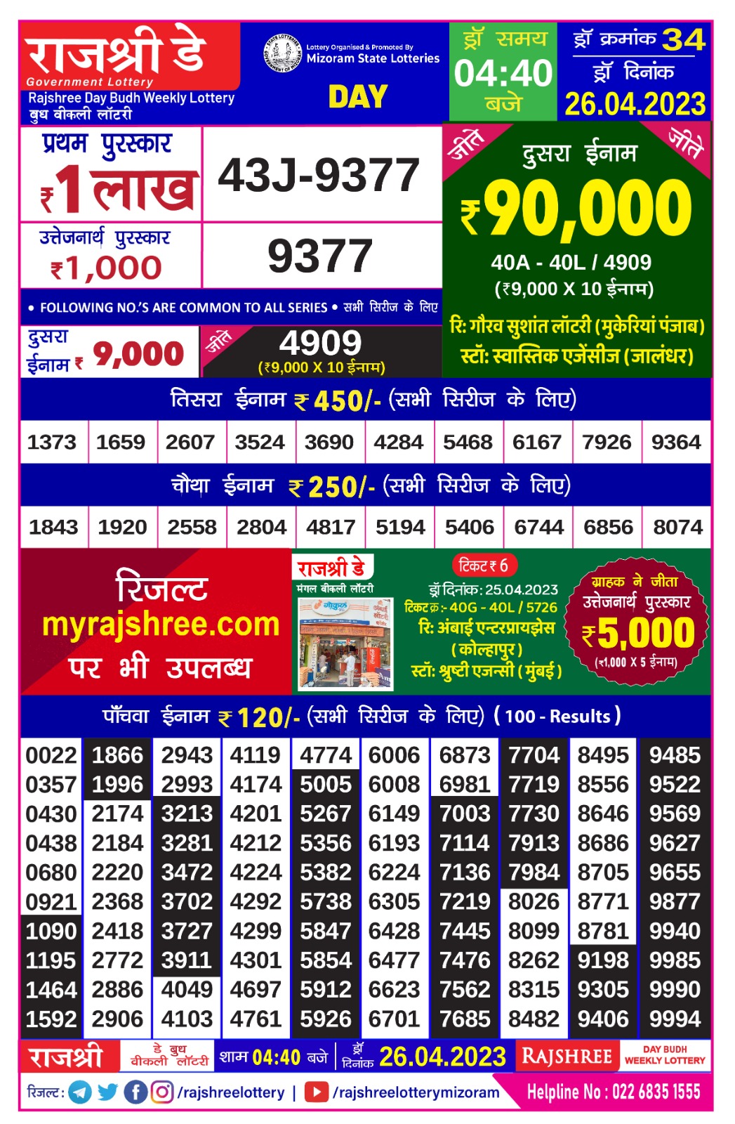 Lottery Result Today April 26, 2023