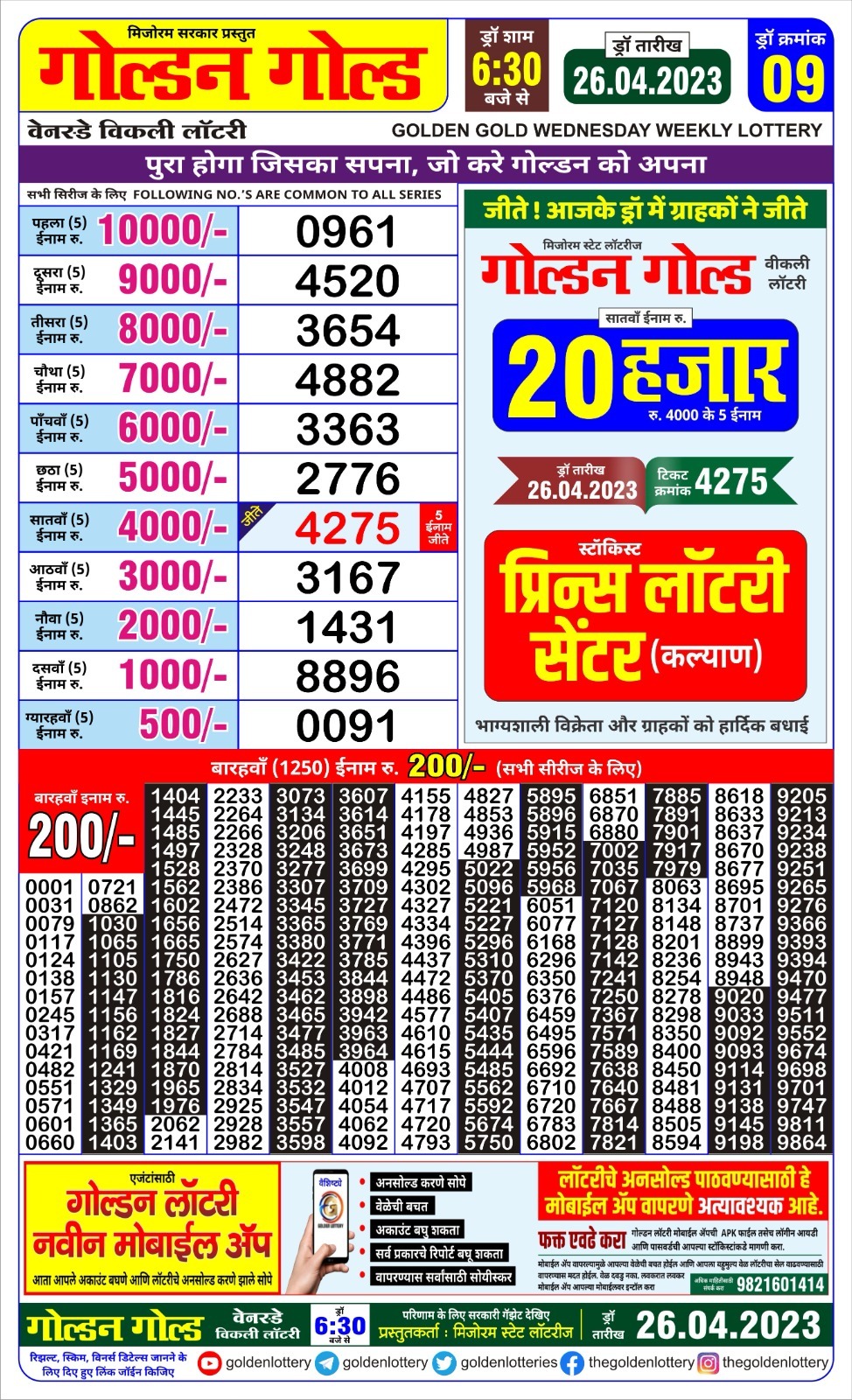 Lottery Result Today April 26, 2023