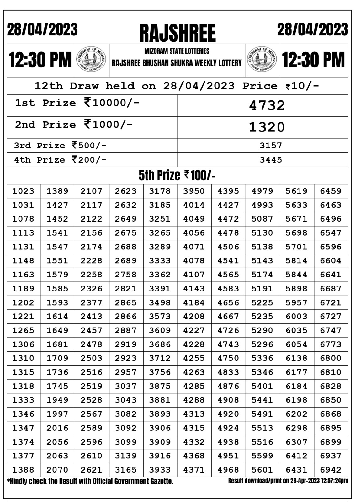 Lottery Result Today April 28, 2023