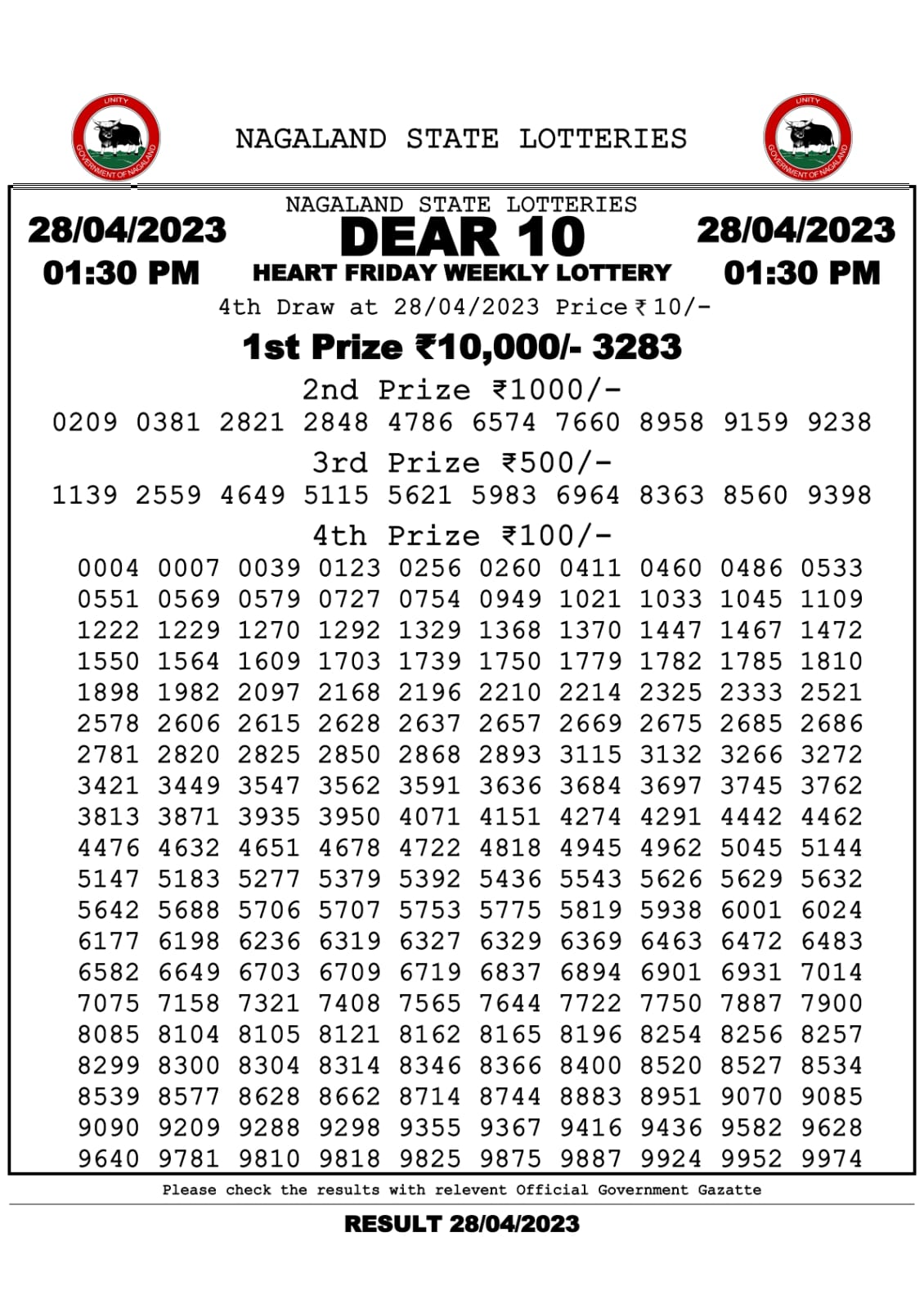 Lottery Result Today April 28, 2023