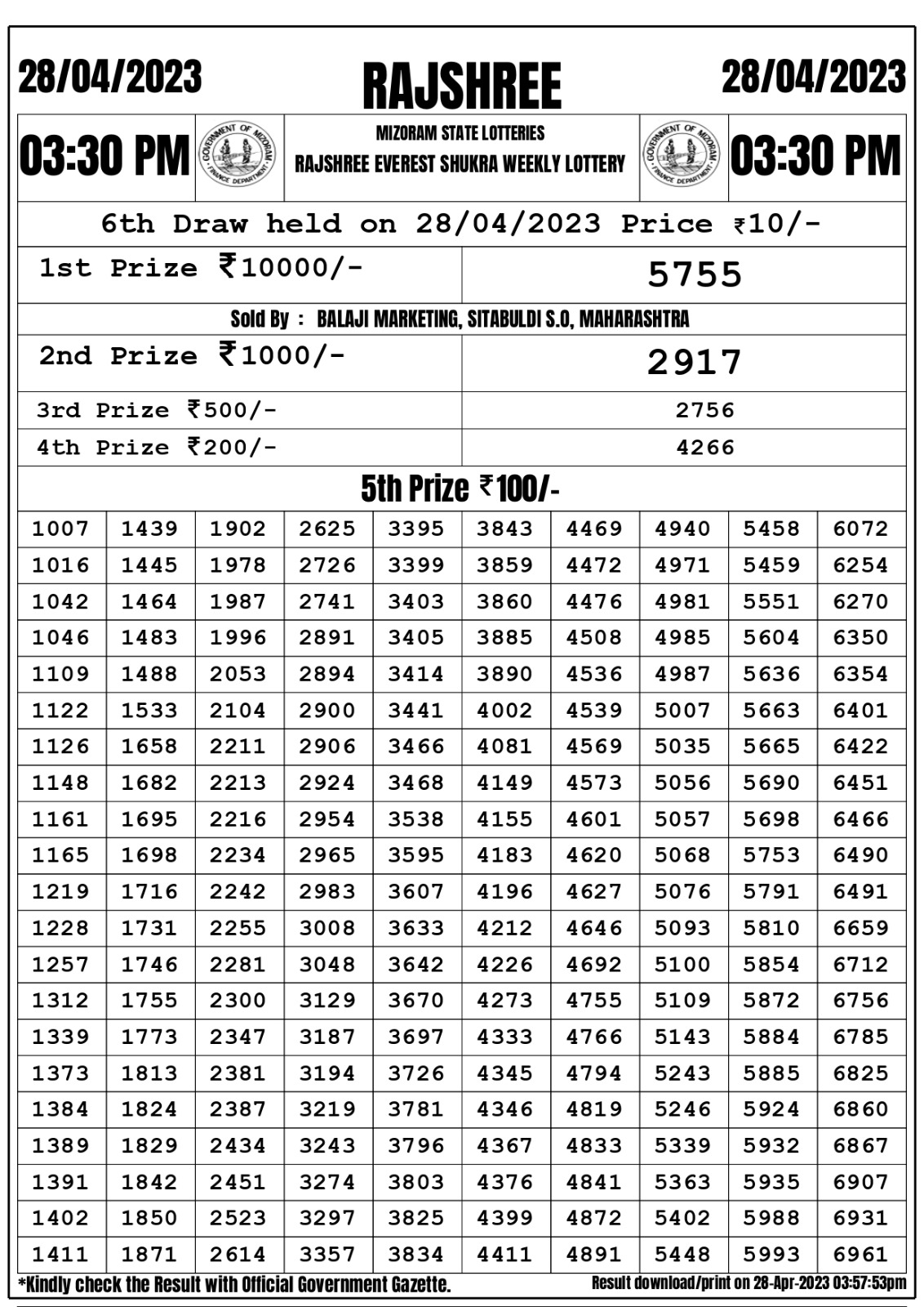 Lottery Result Today April 28, 2023