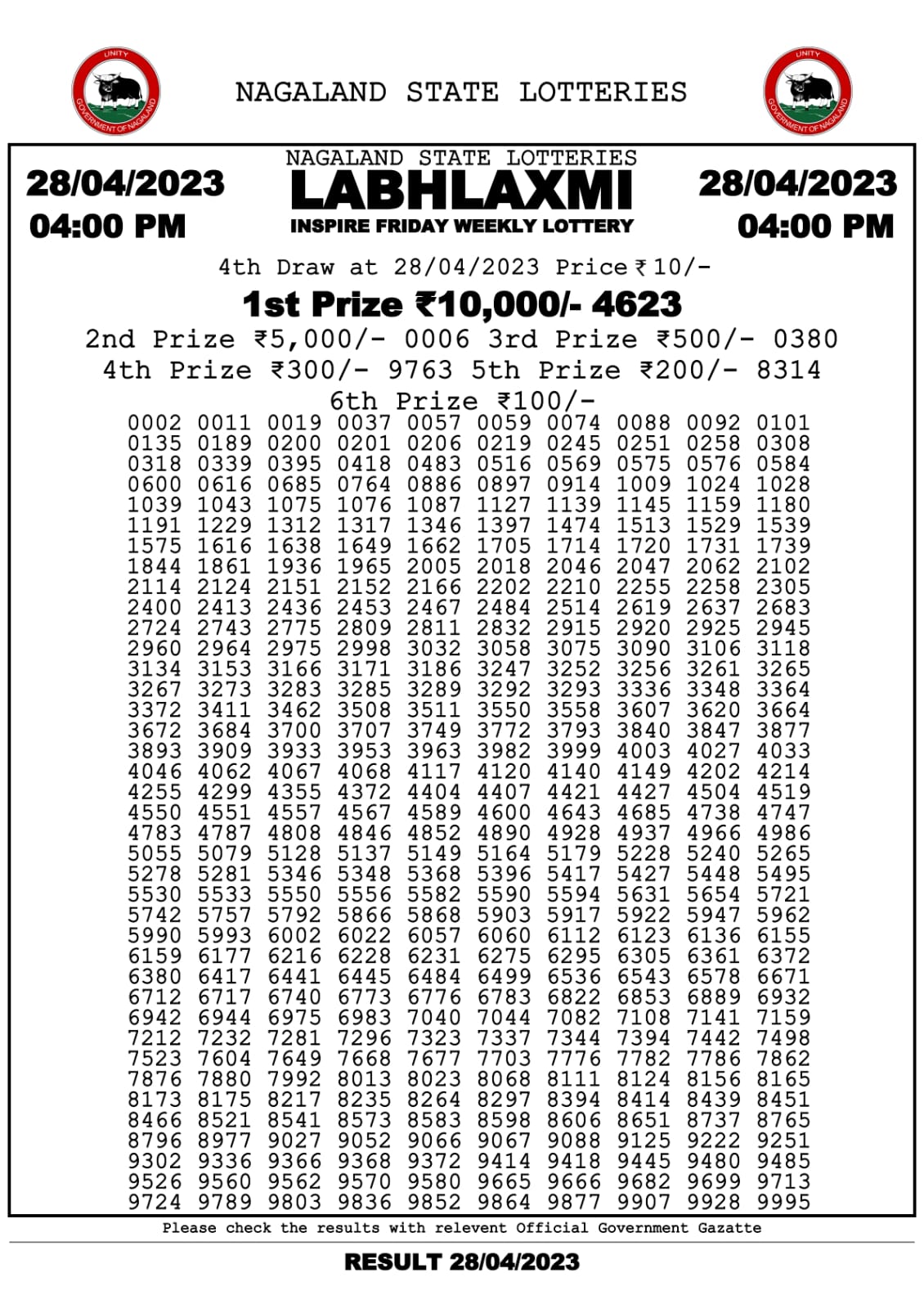 Lottery Result Today April 28, 2023