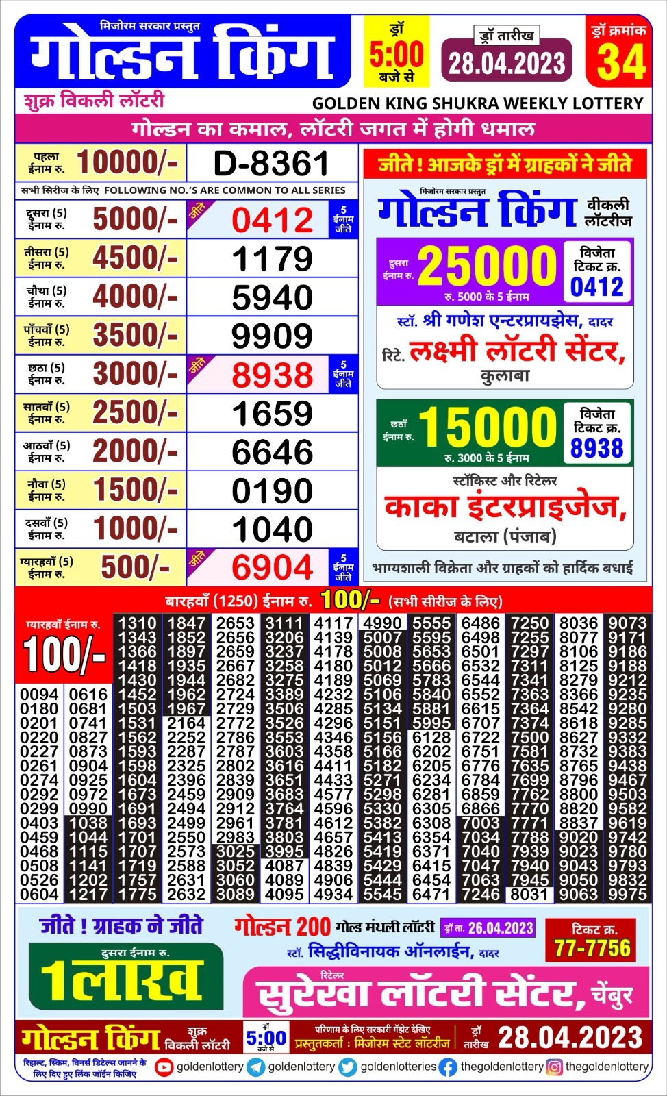 Lottery Result Today April 28, 2023