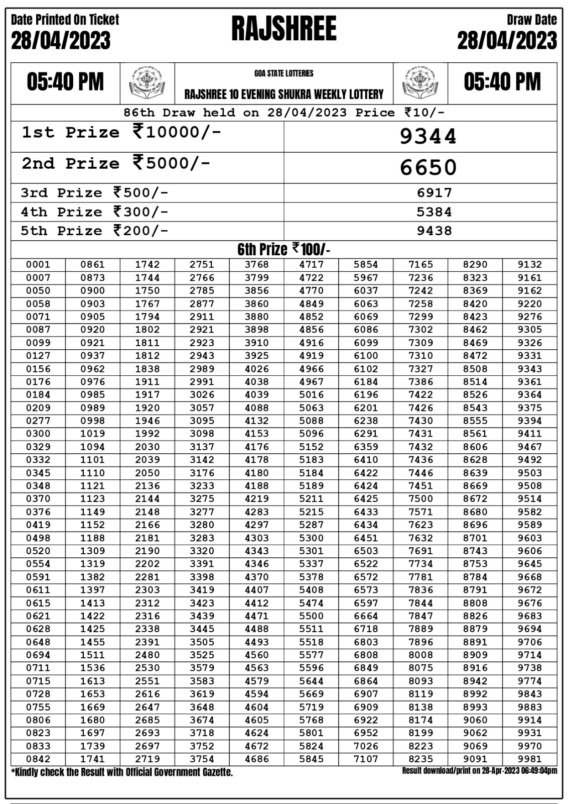 Lottery Result Today April 28, 2023