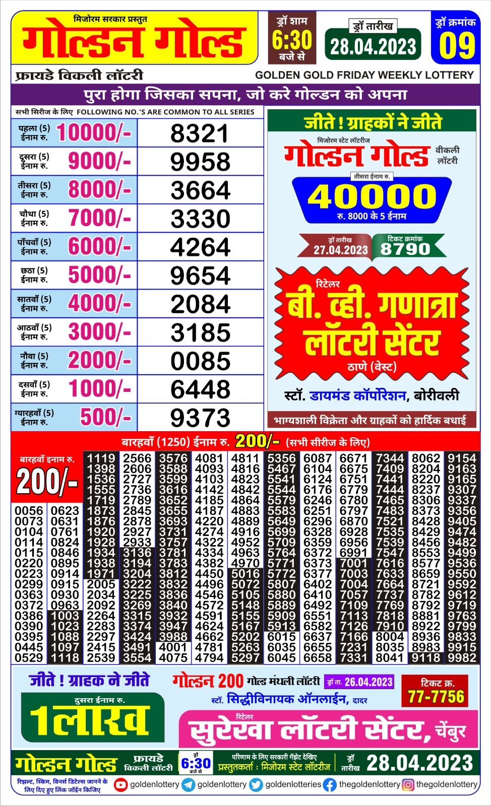 Lottery Result Today April 28, 2023