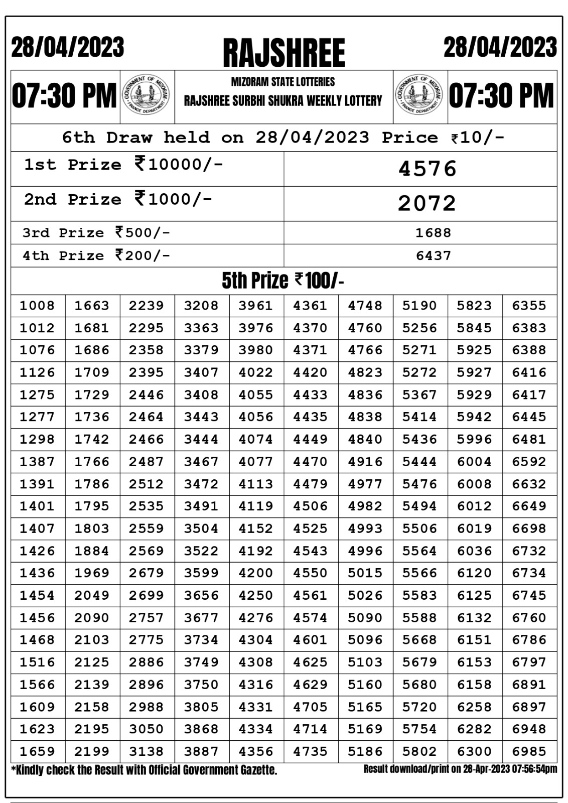 Lottery Result Today April 28, 2023