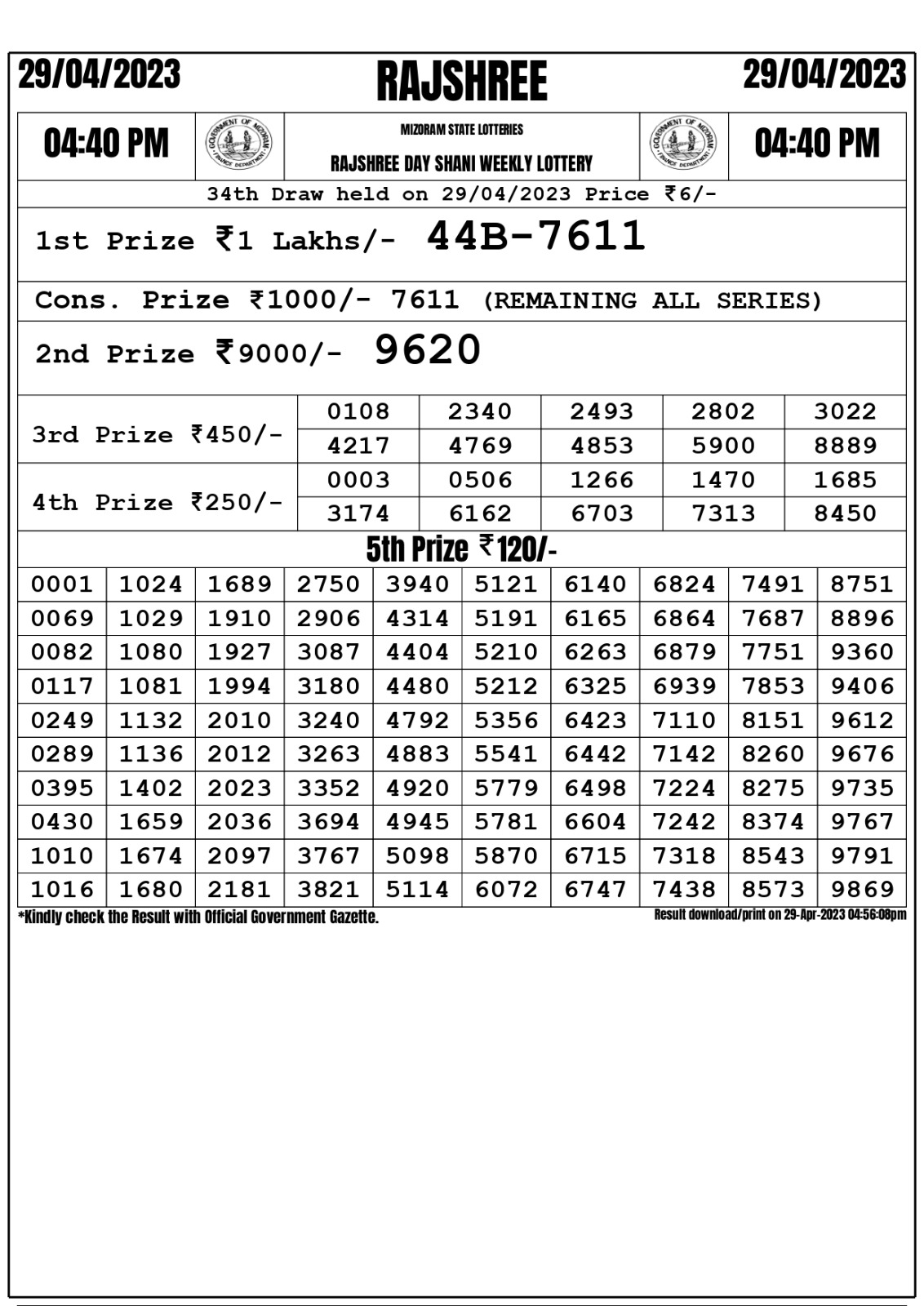 Lottery Result Today April 29, 2023