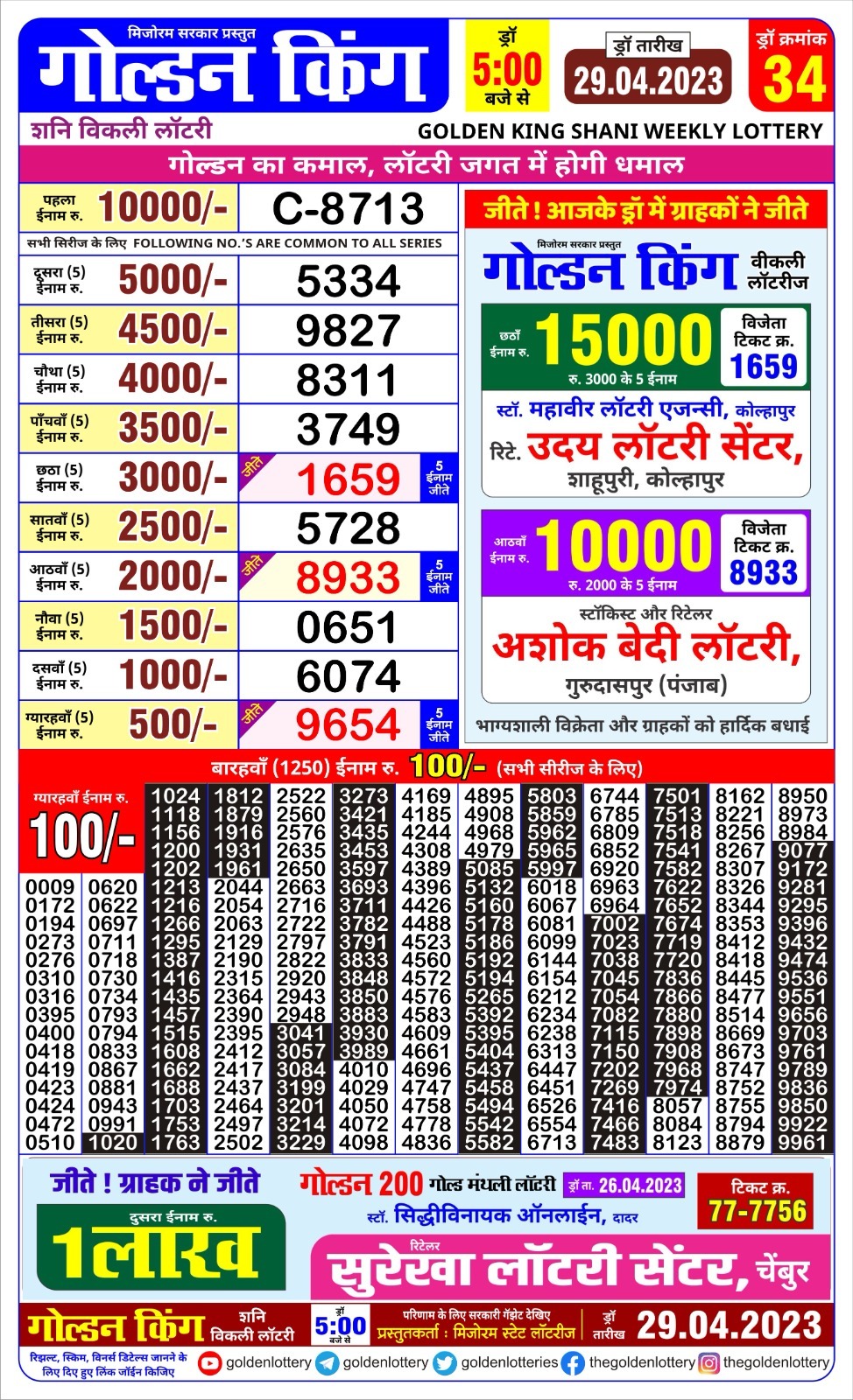 Lottery Result Today April 29, 2023