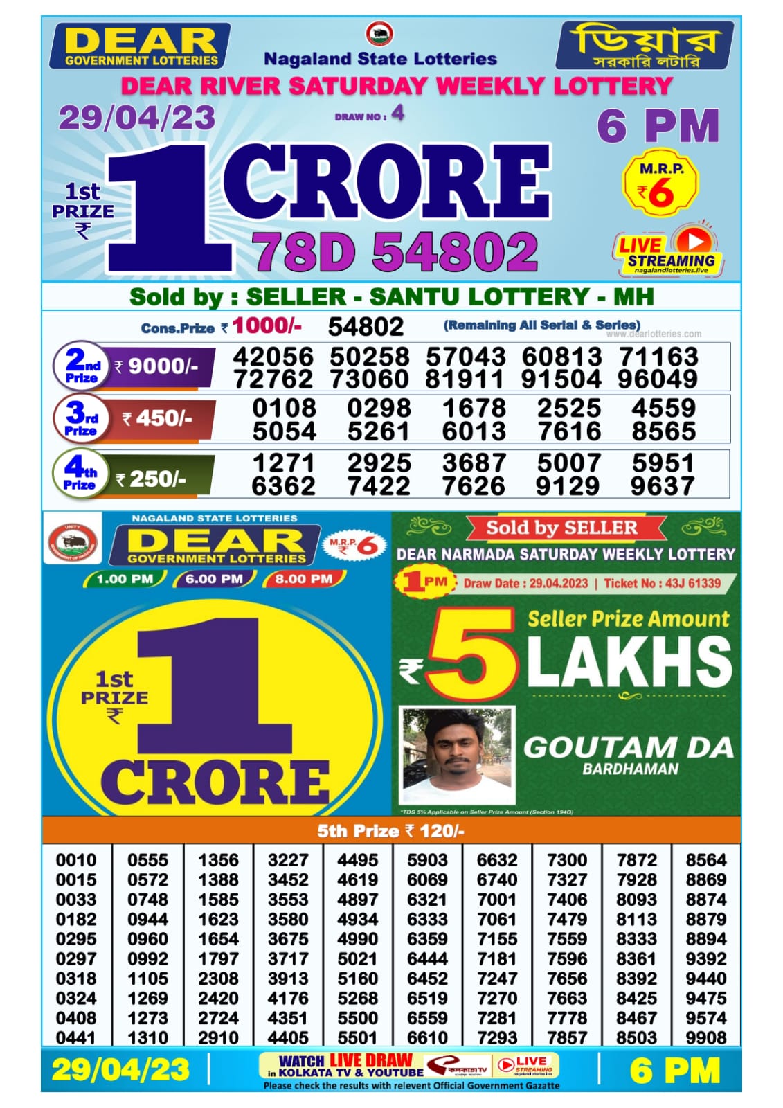 Lottery Result Today April 29, 2023