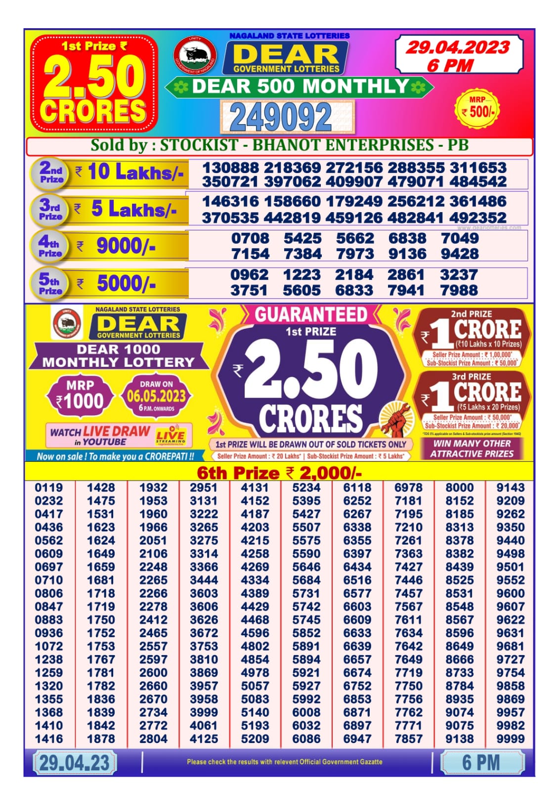 Lottery Result Today April 29, 2023