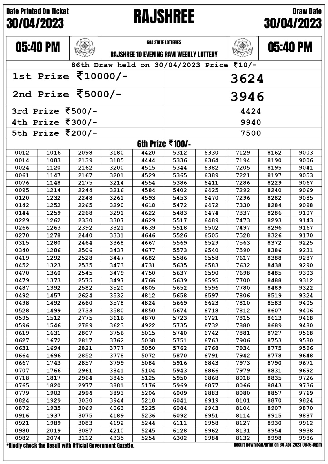 Lottery Result Today April 30, 2023