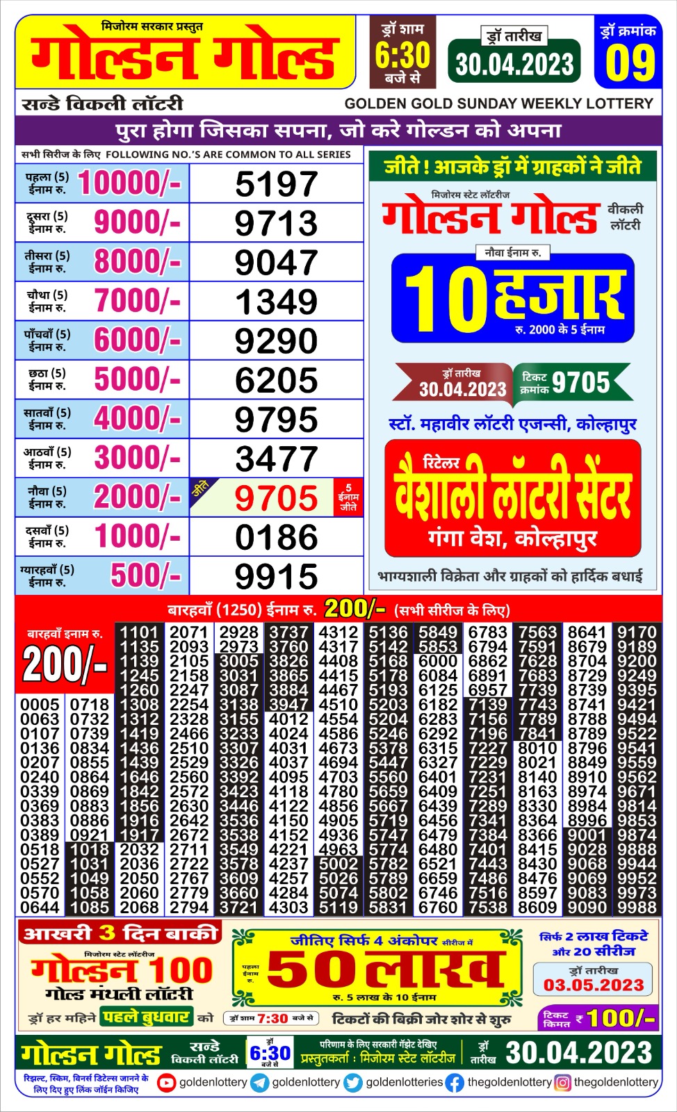 Lottery Result Today April 30, 2023