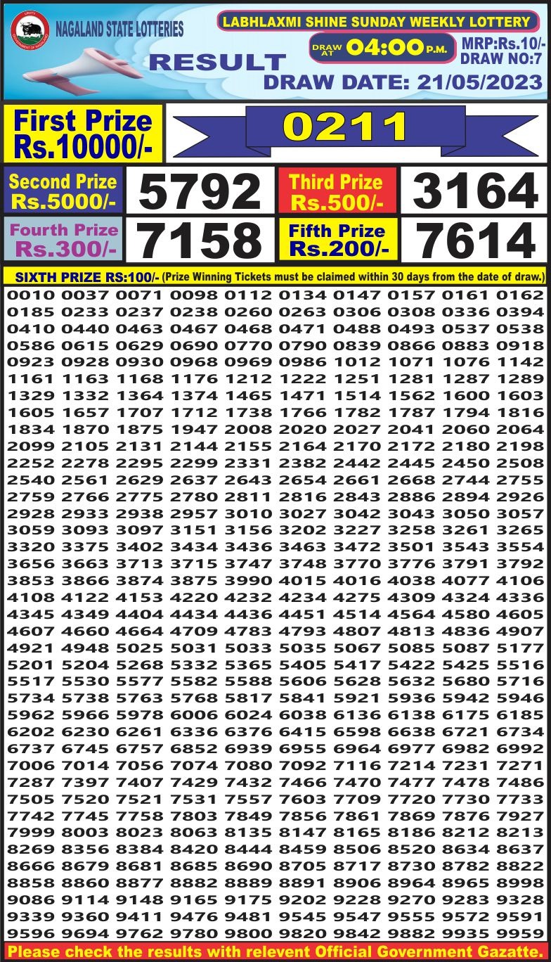 Lottery Result Today May 21, 2023