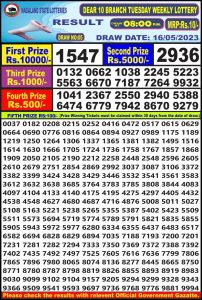 Lottery Result Today May 16, 2023