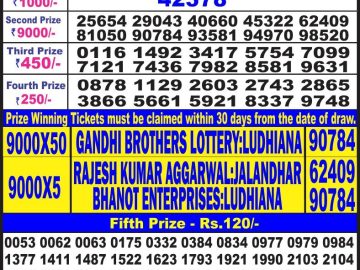 Lottery Result Today May 17, 2023