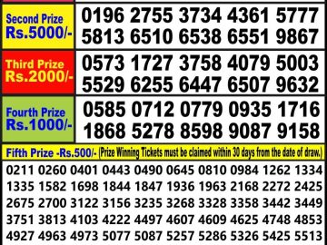 Lottery Result Today May 21, 2023