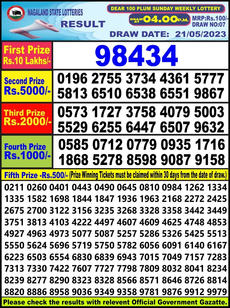 Lottery Result Today May 21, 2023