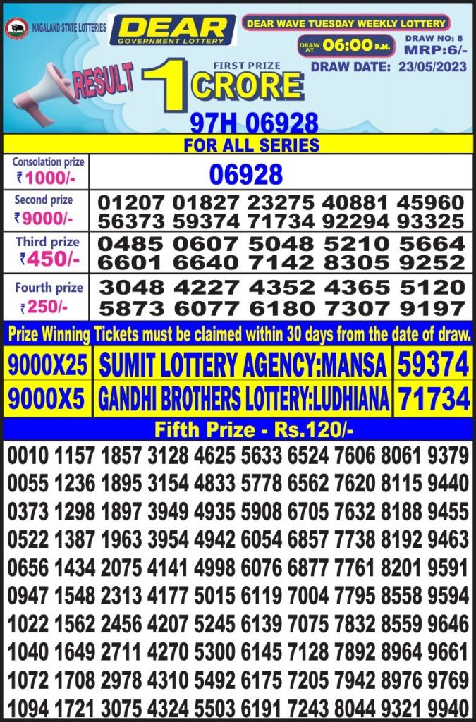 Lottery Result Today May 23, 2023