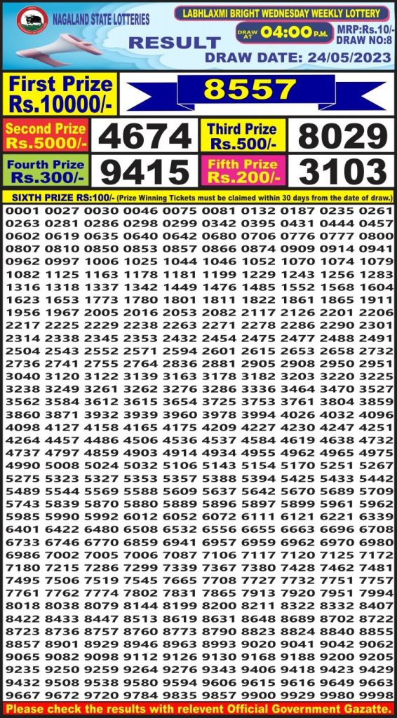 Lottery Result Today May 24, 2023