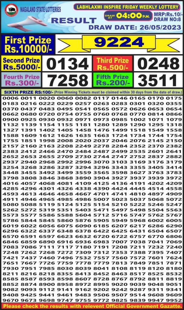 Lottery Result Today May 26, 2023