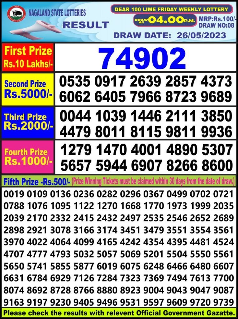 Lottery Result Today May 26, 2023