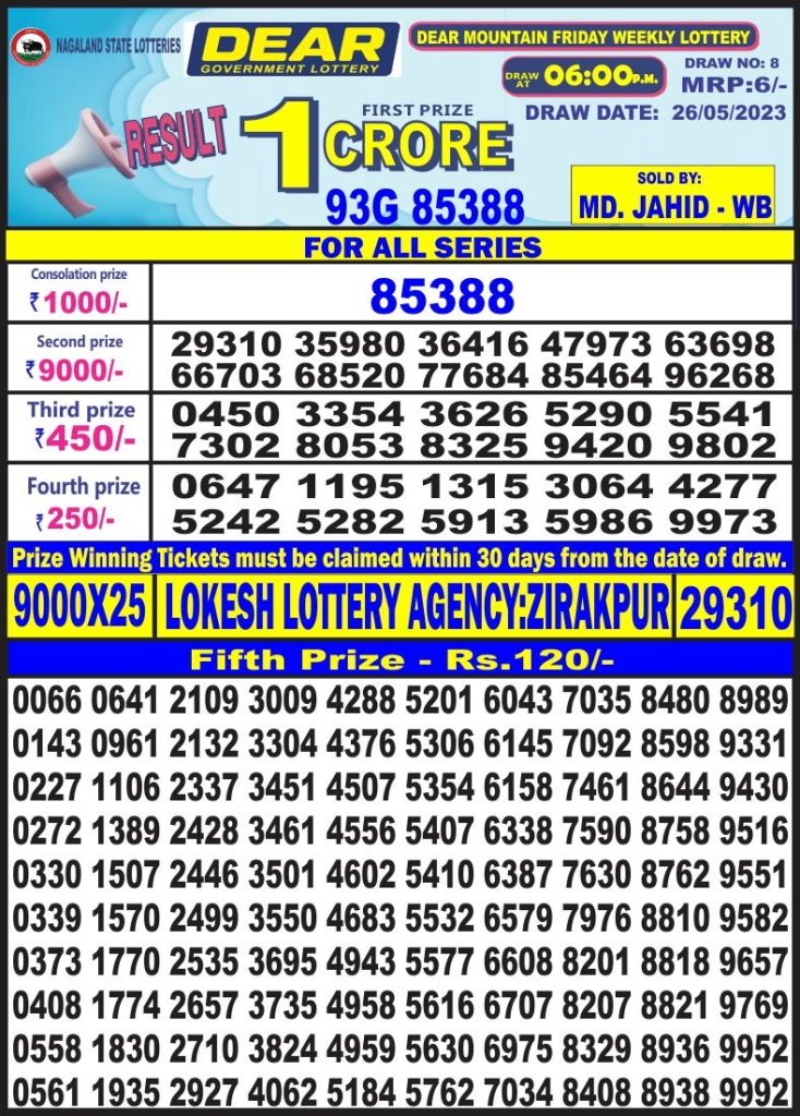 Lottery Result Today May 26, 2023