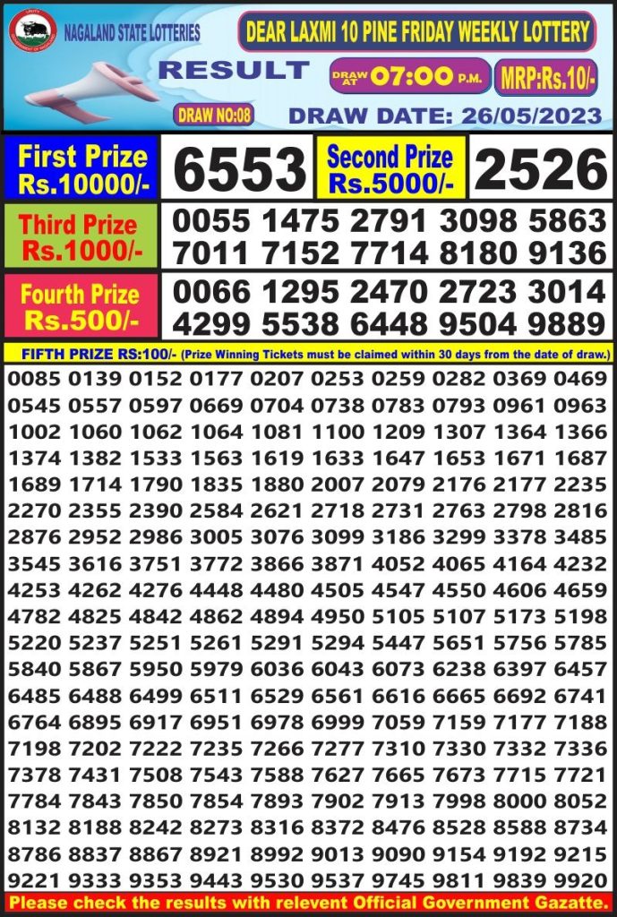 Lottery Result Today May 26, 2023