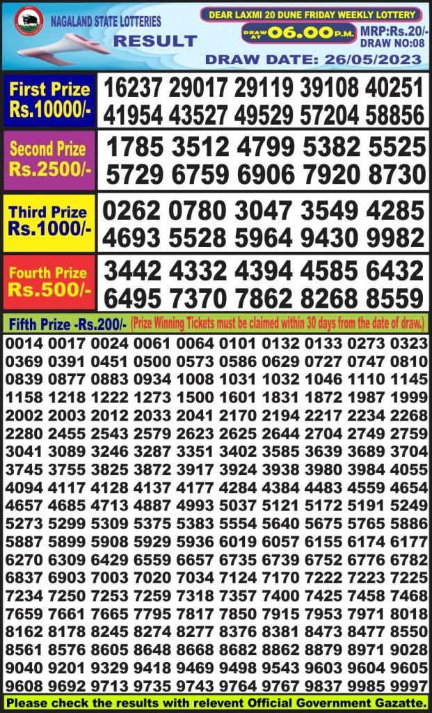 Lottery Result Today May 26, 2023