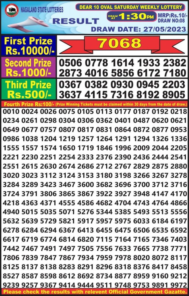 Lottery Result Today May 27, 2023