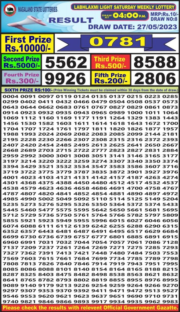 Lottery Result Today May 27, 2023