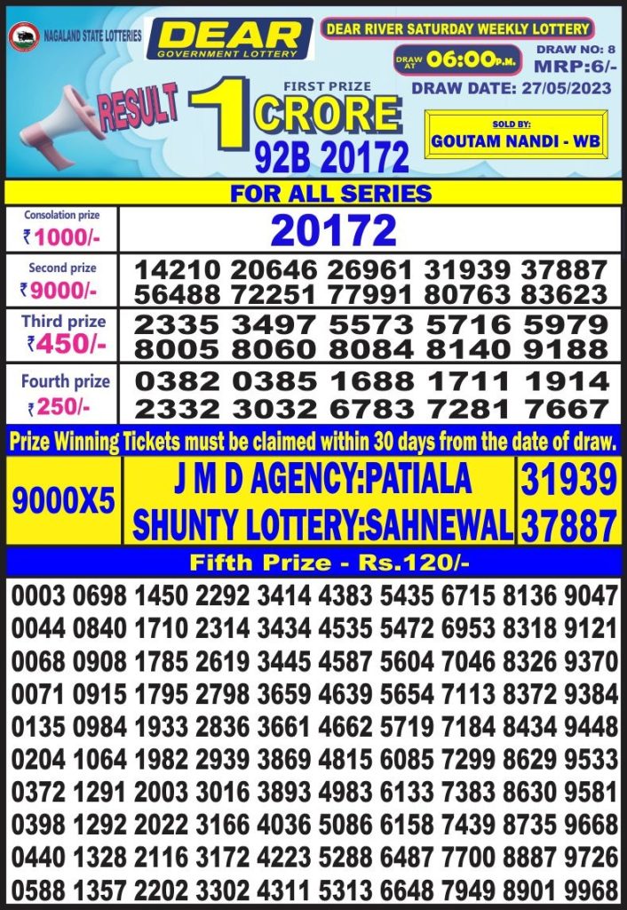 Lottery Result Today May 27, 2023