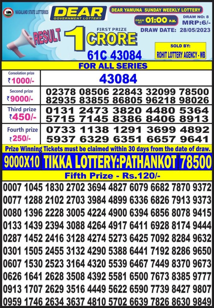 Lottery Result Today May 28, 2023