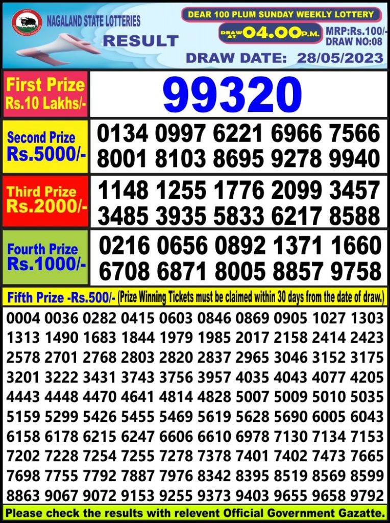 Lottery Result Today May 28, 2023