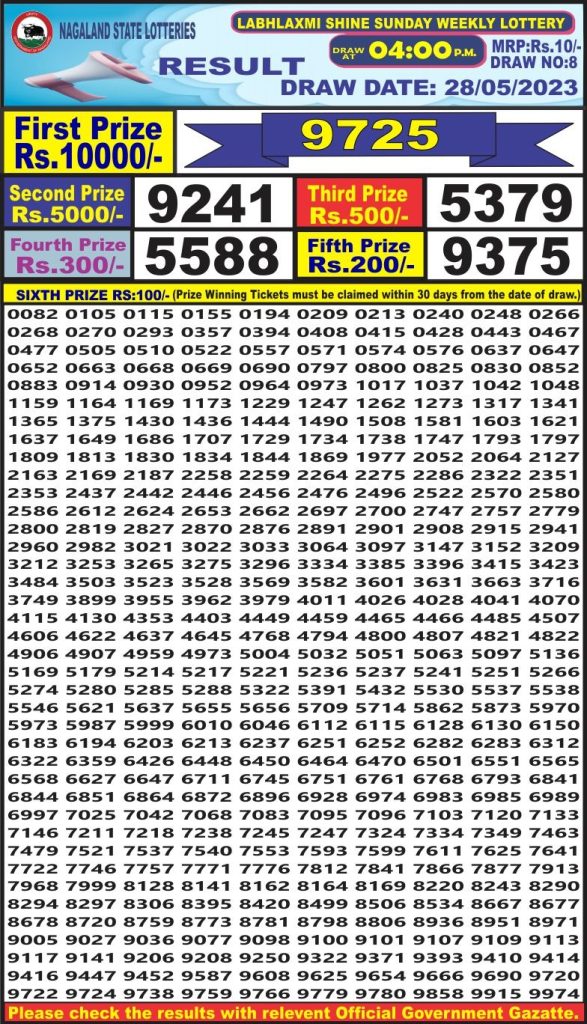 Lottery Result Today May 28, 2023