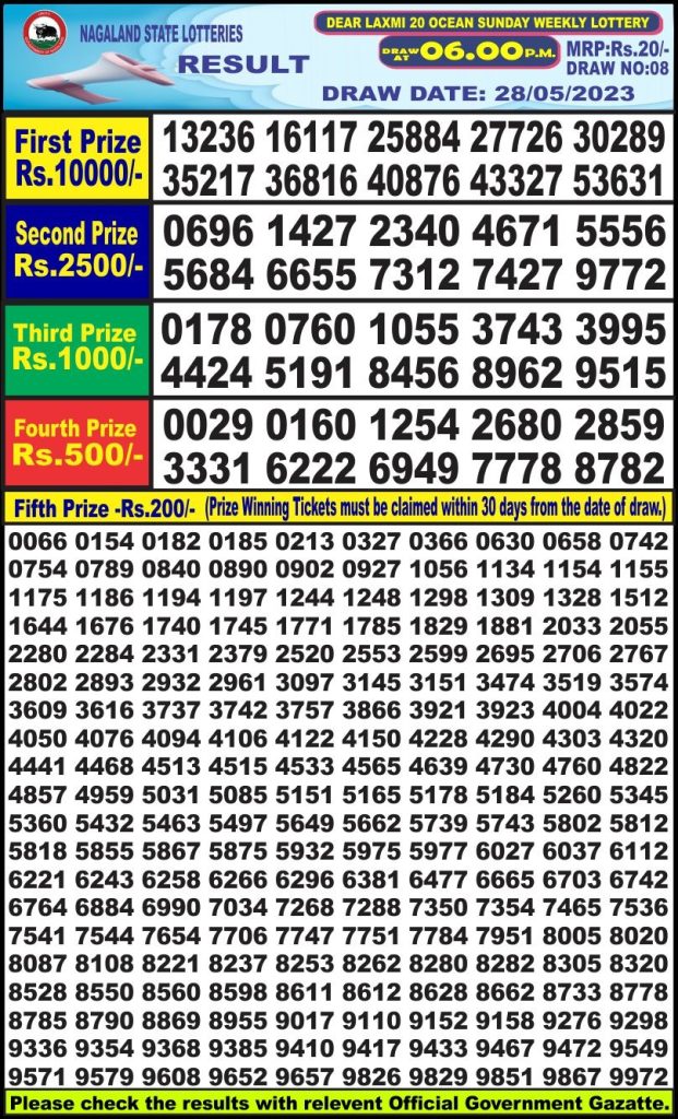 Lottery Result Today May 28, 2023