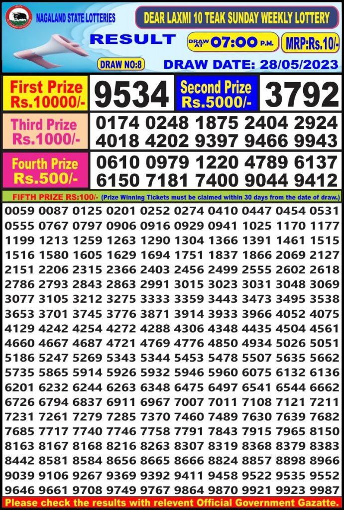 Lottery Result Today May 28, 2023