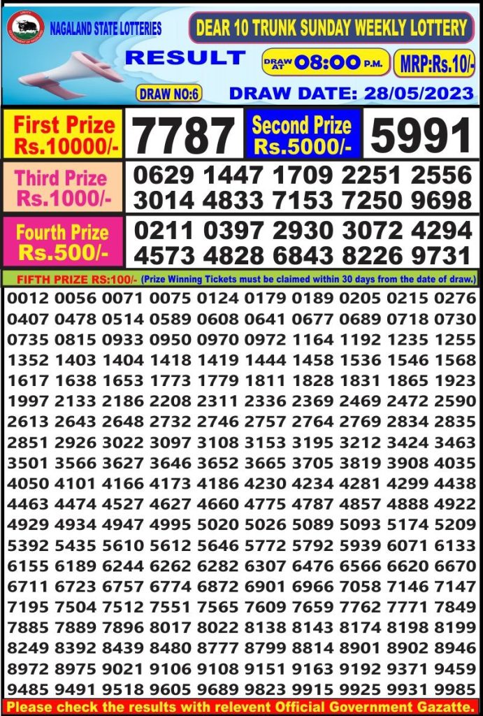 Lottery Result Today May 28, 2023