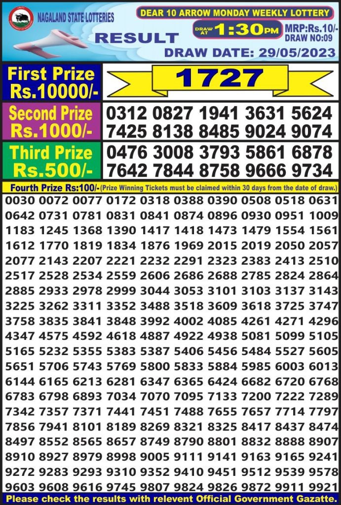 Lottery Result Today May 29, 2023