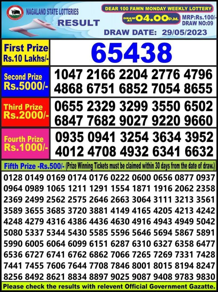 Lottery Result Today May 29, 2023