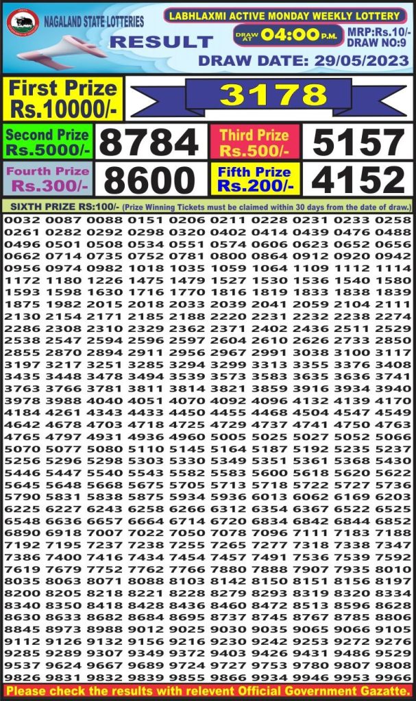 Lottery Result Today May 29, 2023