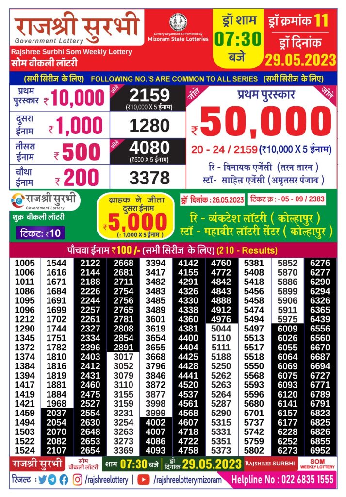 Lottery Result Today May 29, 2023