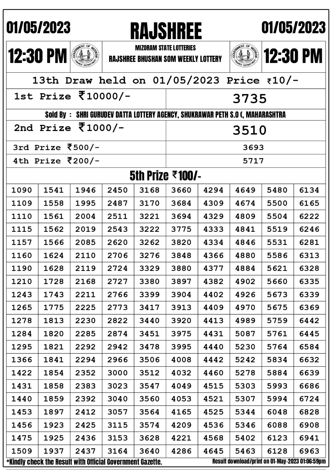 Lottery Result Today May 1, 2023