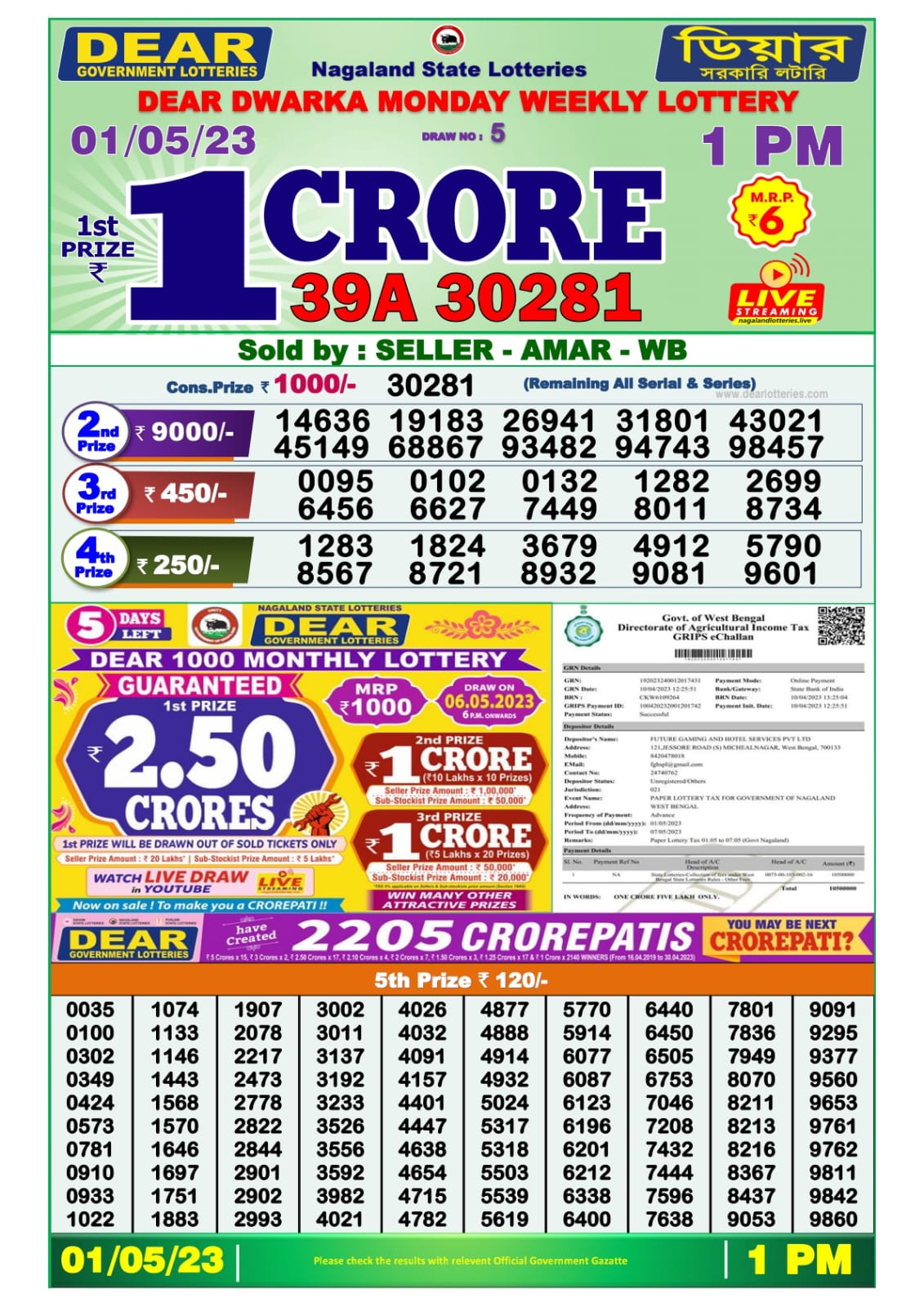 Lottery Result Today May 1, 2023