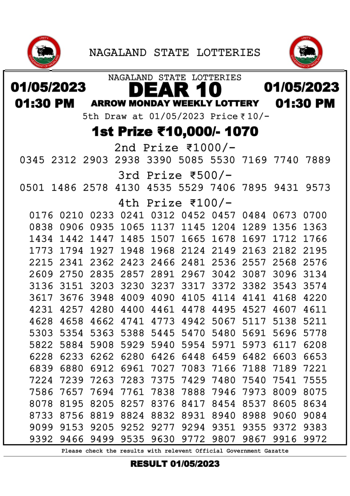 Lottery Result Today May 1, 2023