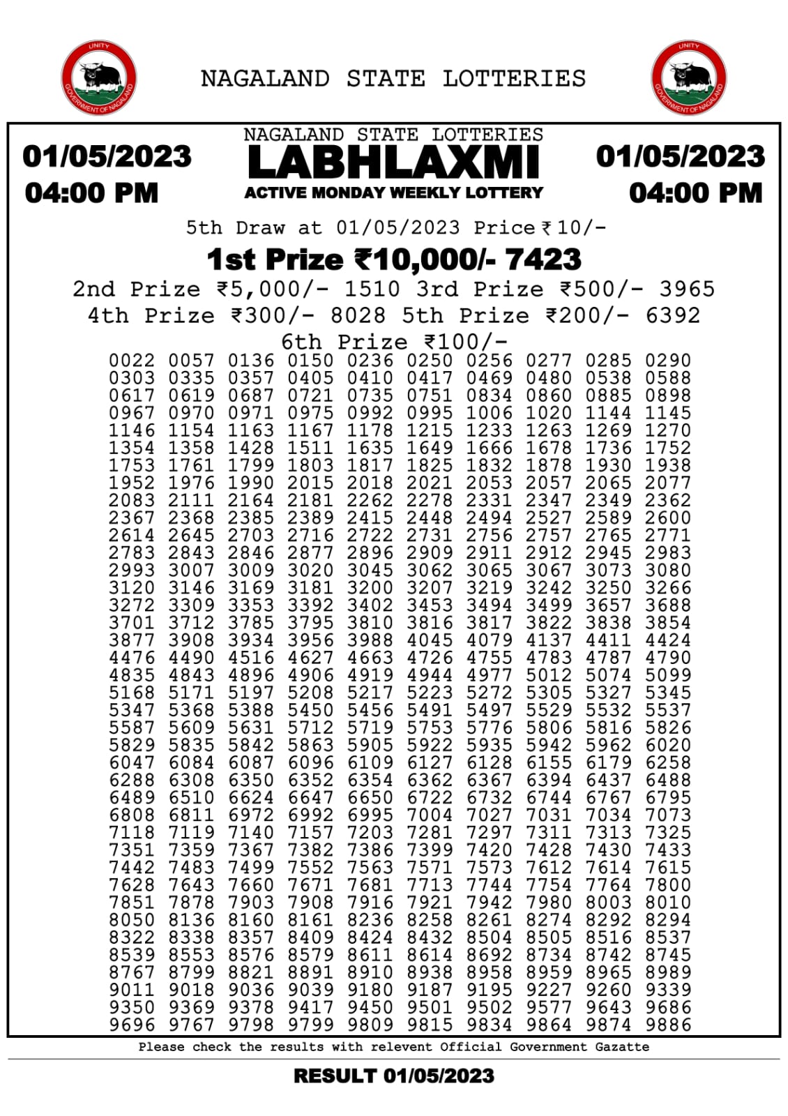 Lottery Result Today May 1, 2023