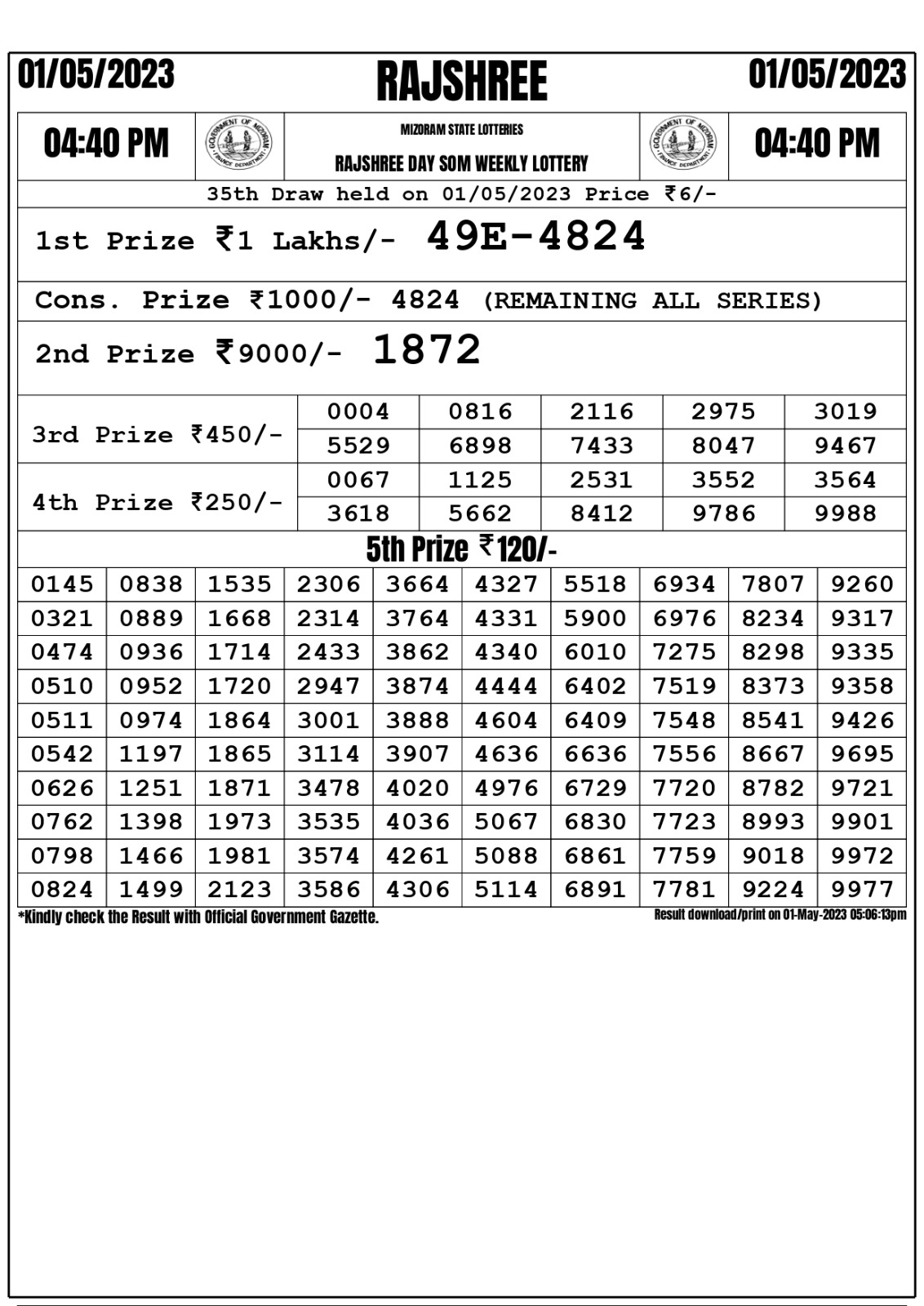 Lottery Result Today May 1, 2023